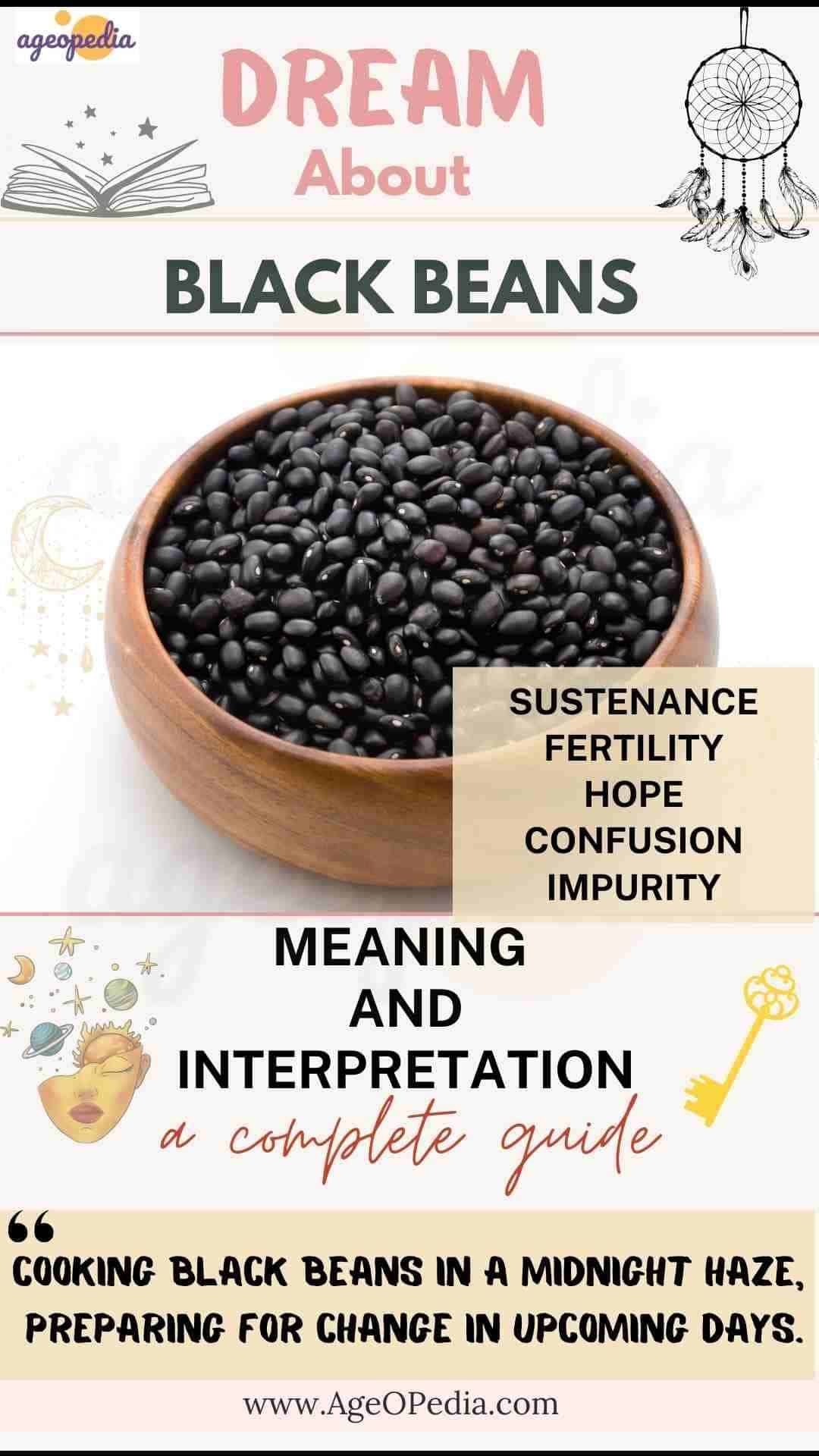 Dream about Black Beans: Biblical & Spiritual meaning, interpretation, good or bad
