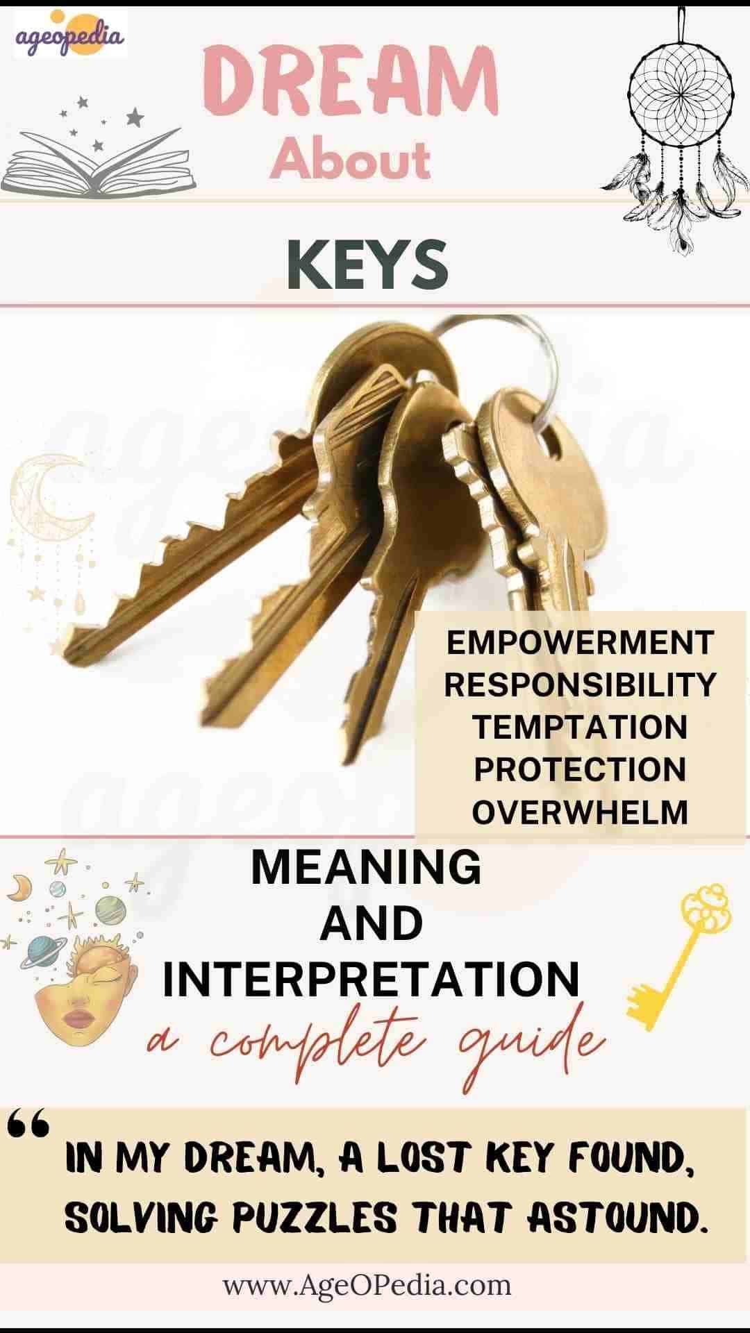 Dream about Keys: Biblical & Spiritual meaning, interpretation, good or bad