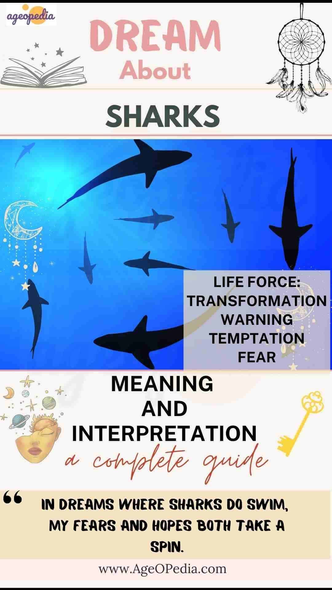 Dream about Sharks: Biblical & Spiritual meaning, interpretation, good or bad