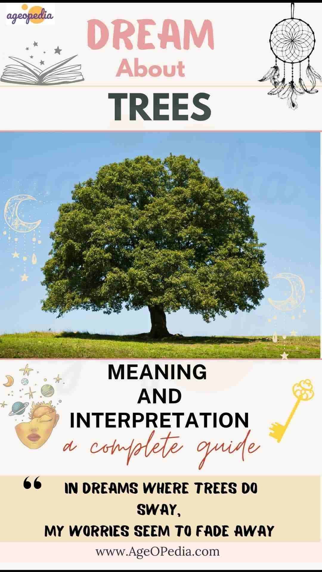 Dream about Trees: Biblical & Spiritual meaning, interpretation, good or bad