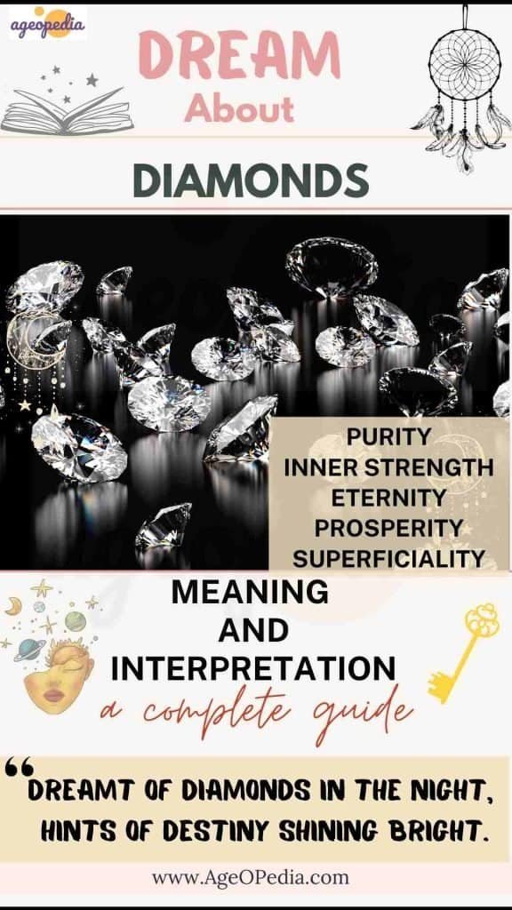 Dream about Diamonds: Biblical & Spiritual meaning, interpretation, good or bad