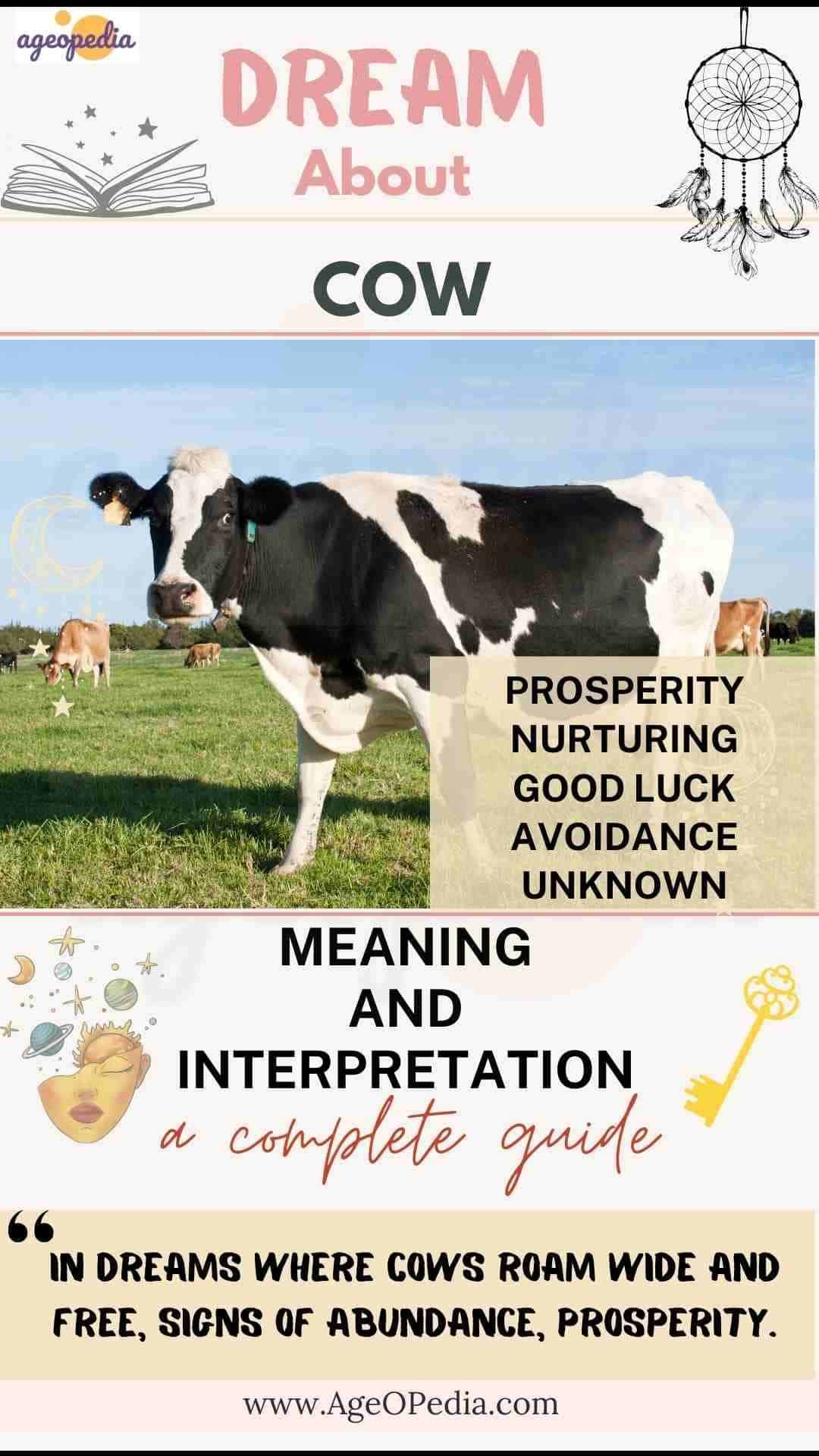 Dream about a Cow: Biblical & Spiritual meaning, interpretation, good or bad